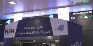 أرباح "وسم الأعمال لتقنية المعلومات" تنخفض 53.6% بالنصف الأول