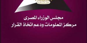 «معلومات الوزراء»: زيادة نسبة الاستثمارات في الشرق الأوسط بعد انتهاء أزمة كورونا