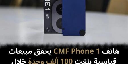 هاتف
CMF
Phone
1
يحقق
مبيعات
قياسية
بلغت
100
ألف
وحدة
خلال
3
ساعات
فقط