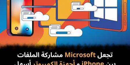 تجعل Microsoft مشاركة الملفات بين iPhone و أجهزة الكمبيوتر أسهل