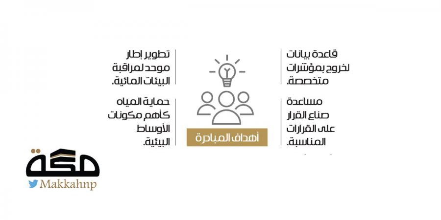 46 جهة تراقب جودة المياه السطحية والجوفية