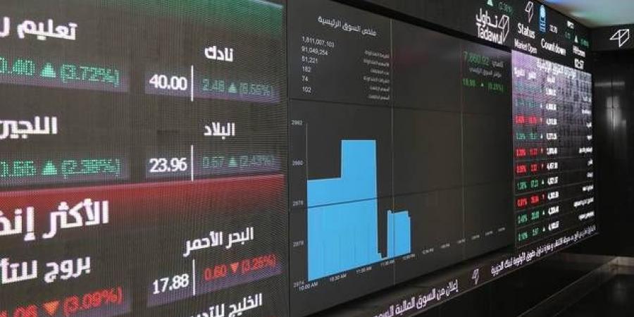 مؤشر "تاسي" يواصل خسائره بضغط 3 قطاعات كبرى.. وسط تحسن السيولة