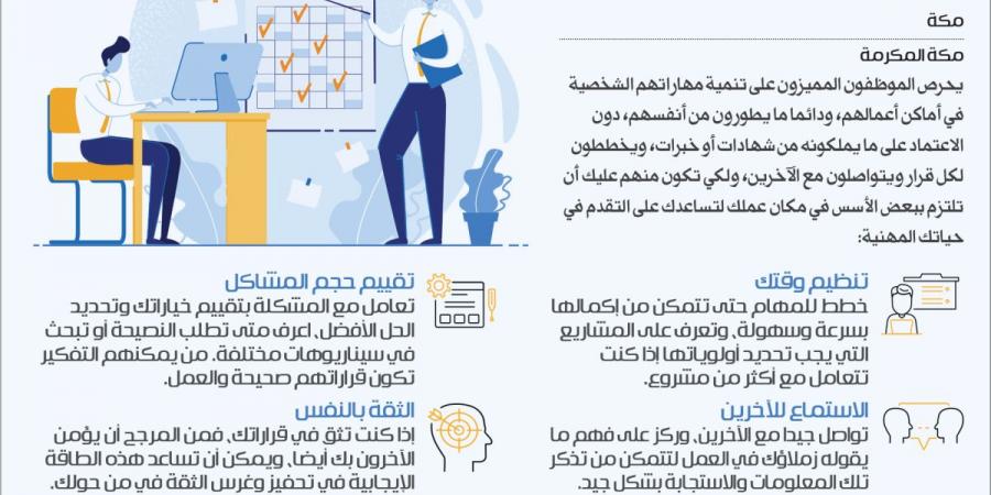إنفوجرافيك: كيف تنمي مهاراتك الشخصية في مكان عملك؟