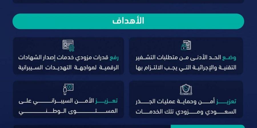 الهيئة الوطنية للأمن السيبراني تستطلع آراء العموم حول وثيقة «المعيار الوطني للتشفير للجذر السعودي ومزودي خدمات إصدار الشهادات الرقمية»
