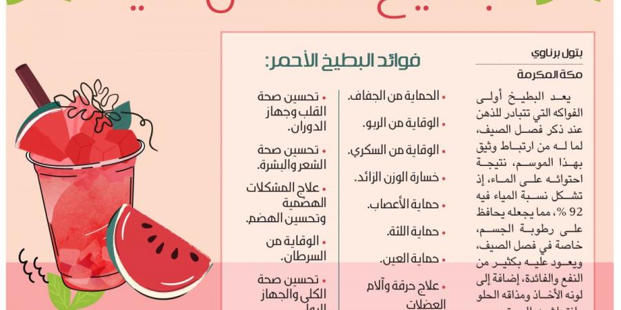 البطيخ منعش صيفا