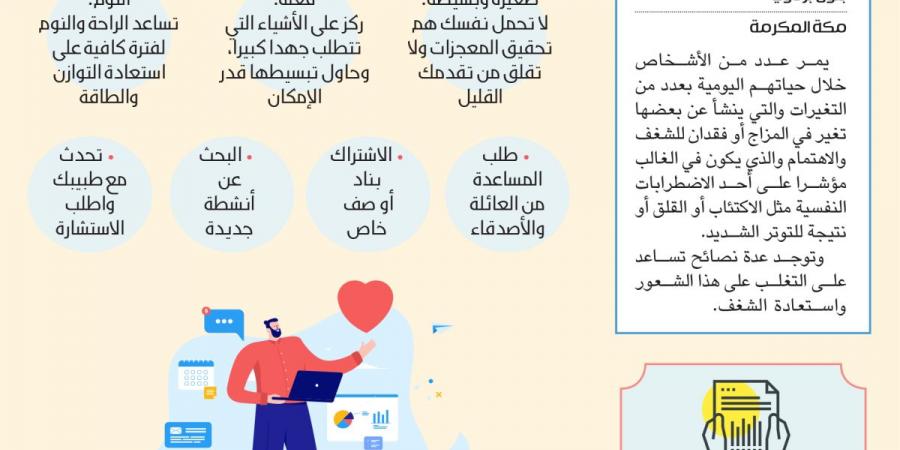 إنفوجرافيك: خطوات استعادة الشغف