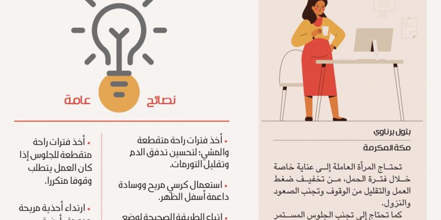 إنفوجرافيك: العمل أثناء الحمل